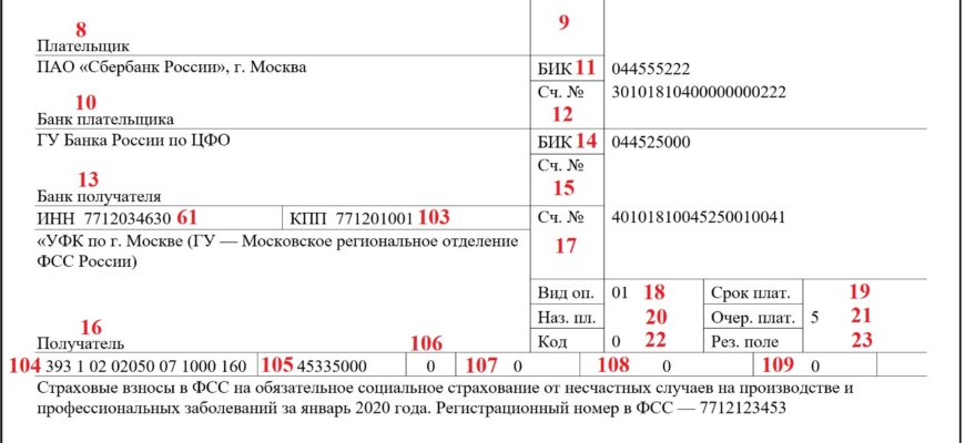 Статусы в платежном поручении в 2021 году