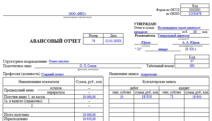 Авансовый отчет: как составить, типичные ошибки и их корректировка