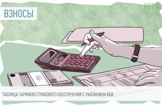 Тарифы страховых взносов в 2021 г.