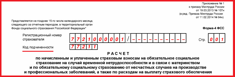 Фонд социального страхования (ФСС)