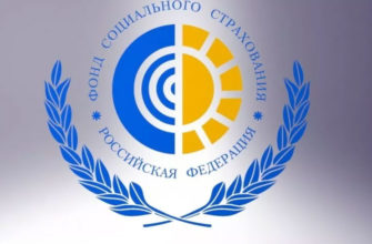 Социального страхования Кирова