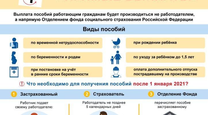 Фсс наро фоминск официальный сайт реквизиты