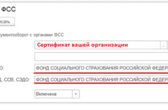 Фонд социального страхования ипра