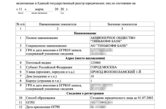 Личный кабинет официального сайта ФСС Иваново и личный кабинет ФСС