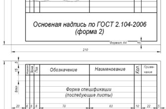 Фонд социального страхования РФ по Республике Адыгея