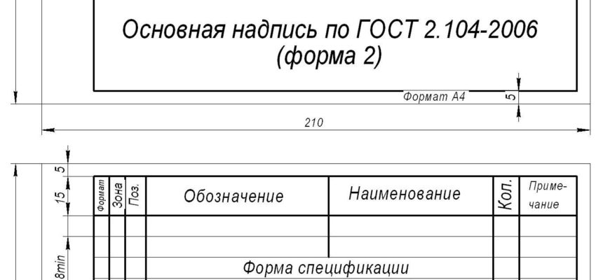 Функциональная спецификация