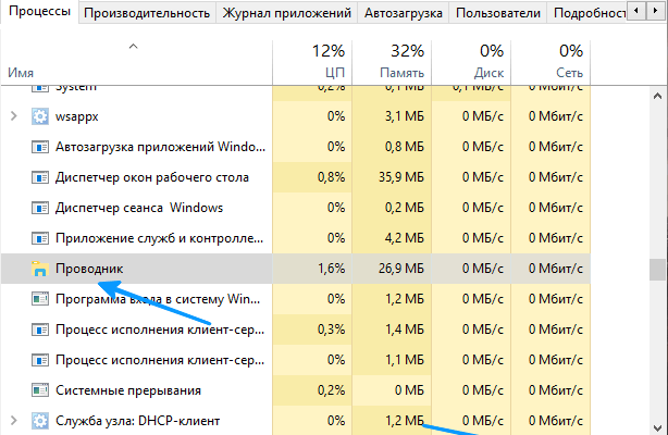 Руководство по устранению неполадок