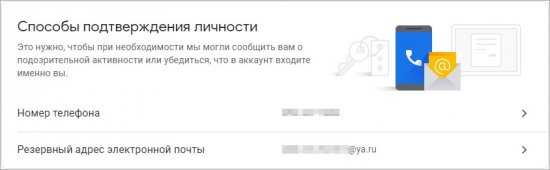 Неправильная резервная почта, что это такое и зачем нужна резервная почта и как в нее войти при выходе из строя основного ящика