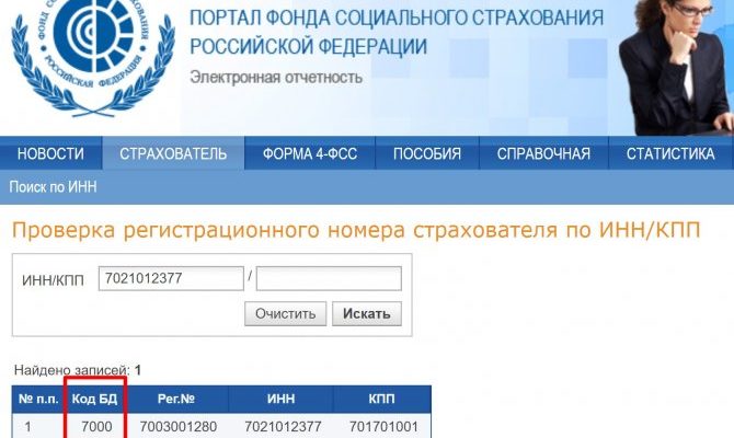 Код подчиненности фсс 54011 какой филиал в новосибирске
