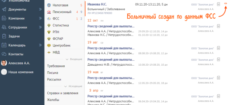 Фсс эдо