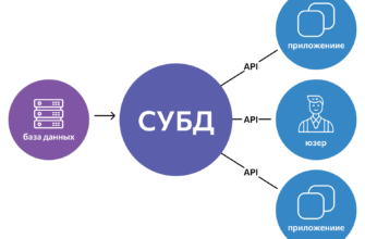 Фсс хабаровский край официальный сайт