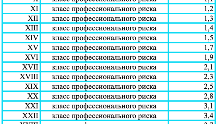 ПОЯСНИТЕЛЬНАЯ ЗАПИСКА К БАЛАНСУ СЛУЖБЫ СОЦИАЛЬНОГО ОБЕСПЕЧЕНИЯ